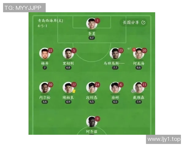 足球联赛球队控球时间与进球关系分析