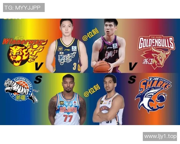 CBA各队赛季防守体系分析与执行效果评估